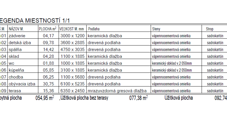 11c 1.NP Prízemie Legenda