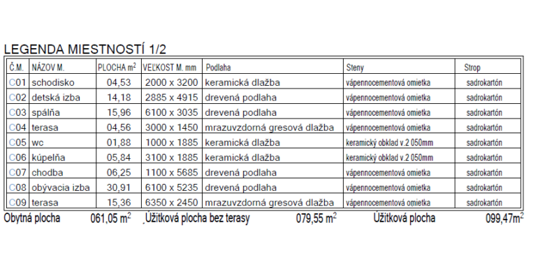 12C 2.NP Poschodie Legenda