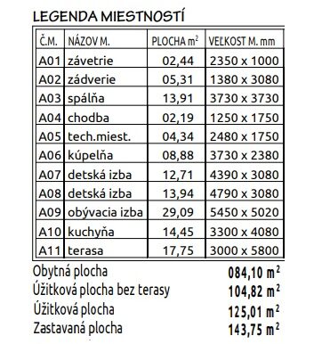 51 Legenda